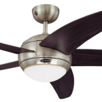 Ventilaatorid