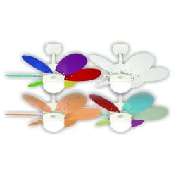 Ceiling fan TURBO II